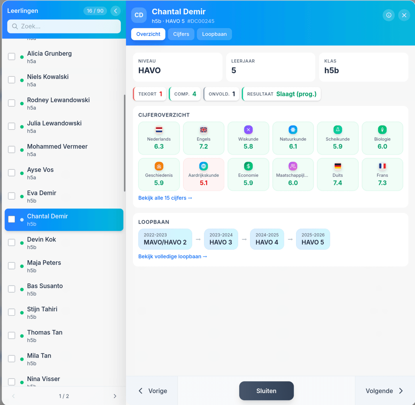 Leerlingbespreeklijst: cijferoverzicht, prognose en loopbaan per leerling